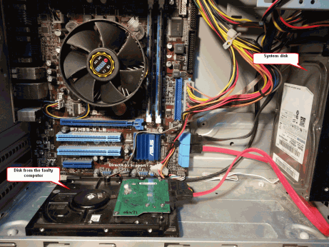 Disk connected to a computer through a SATA cable