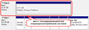 Диск с поврежденной, удаленной или неподдерживаемой файловой системой в утилите Управление дисками (Windows Disk Manager)